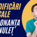 Ordonanța Trenuleț: noi modificări fiscale 12 modificari fiscale ordonanta trenulet
